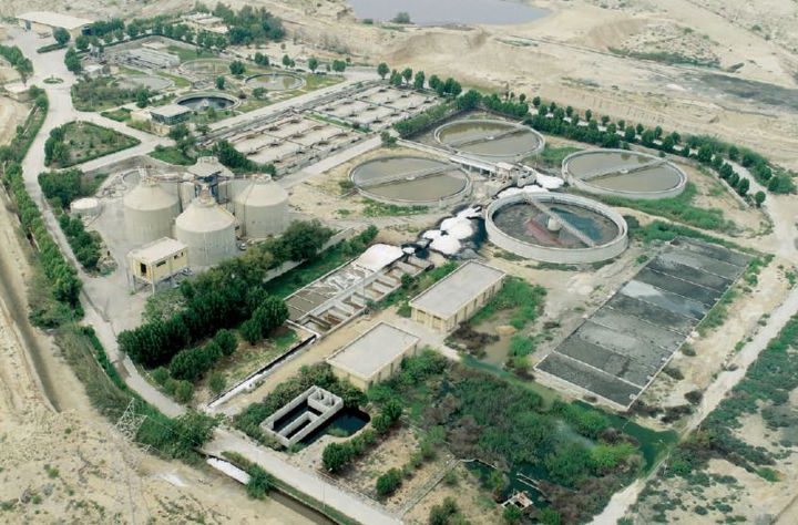 Environmental Impact